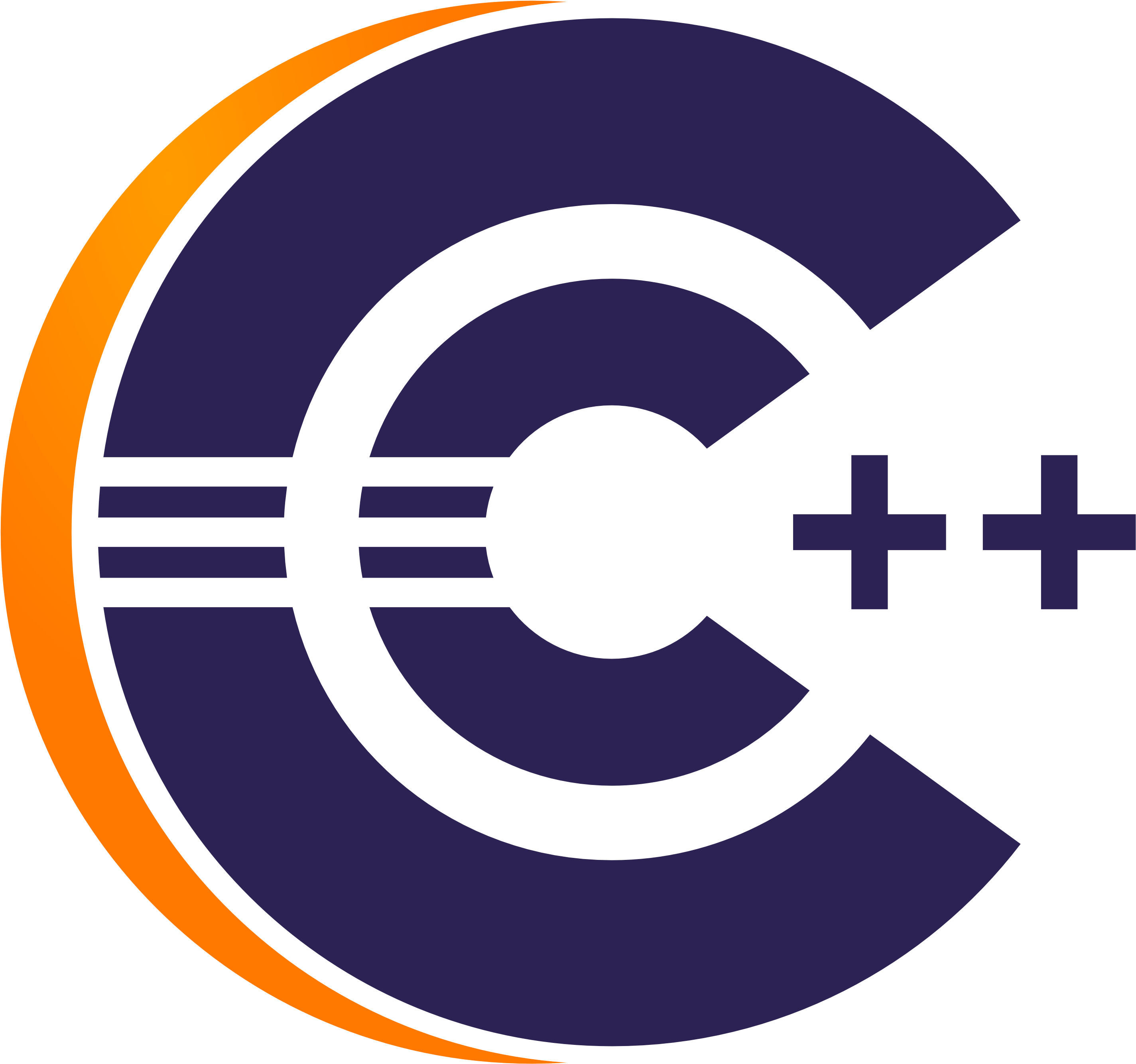 C++